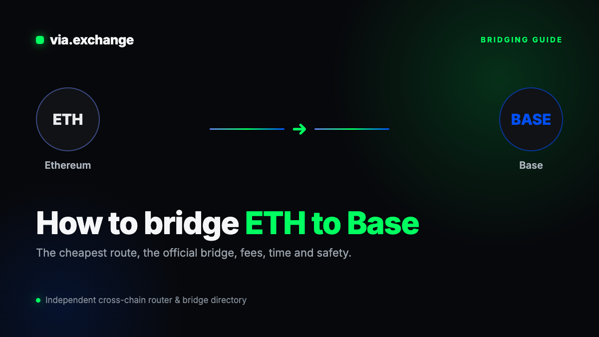 How to bridge ETH from Ethereum to Base, illustrated route diagram